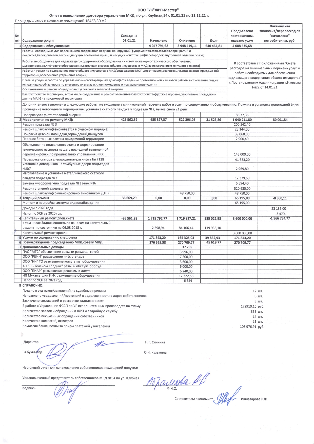 Отчет об исполнении УО договора управления(отчеты по домам) 2021 год